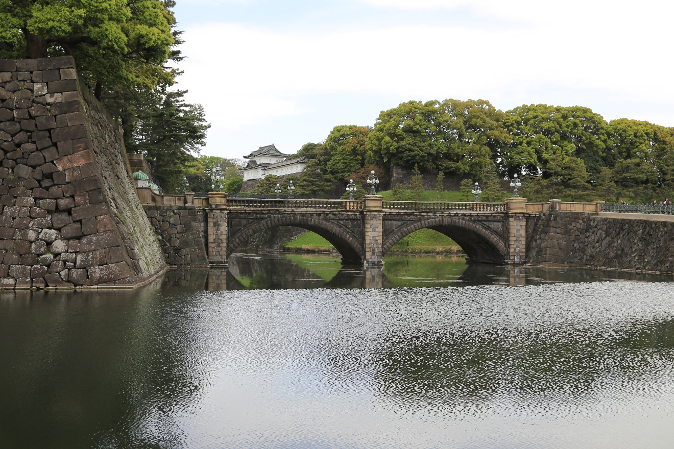 Bridge to Impierial Palace